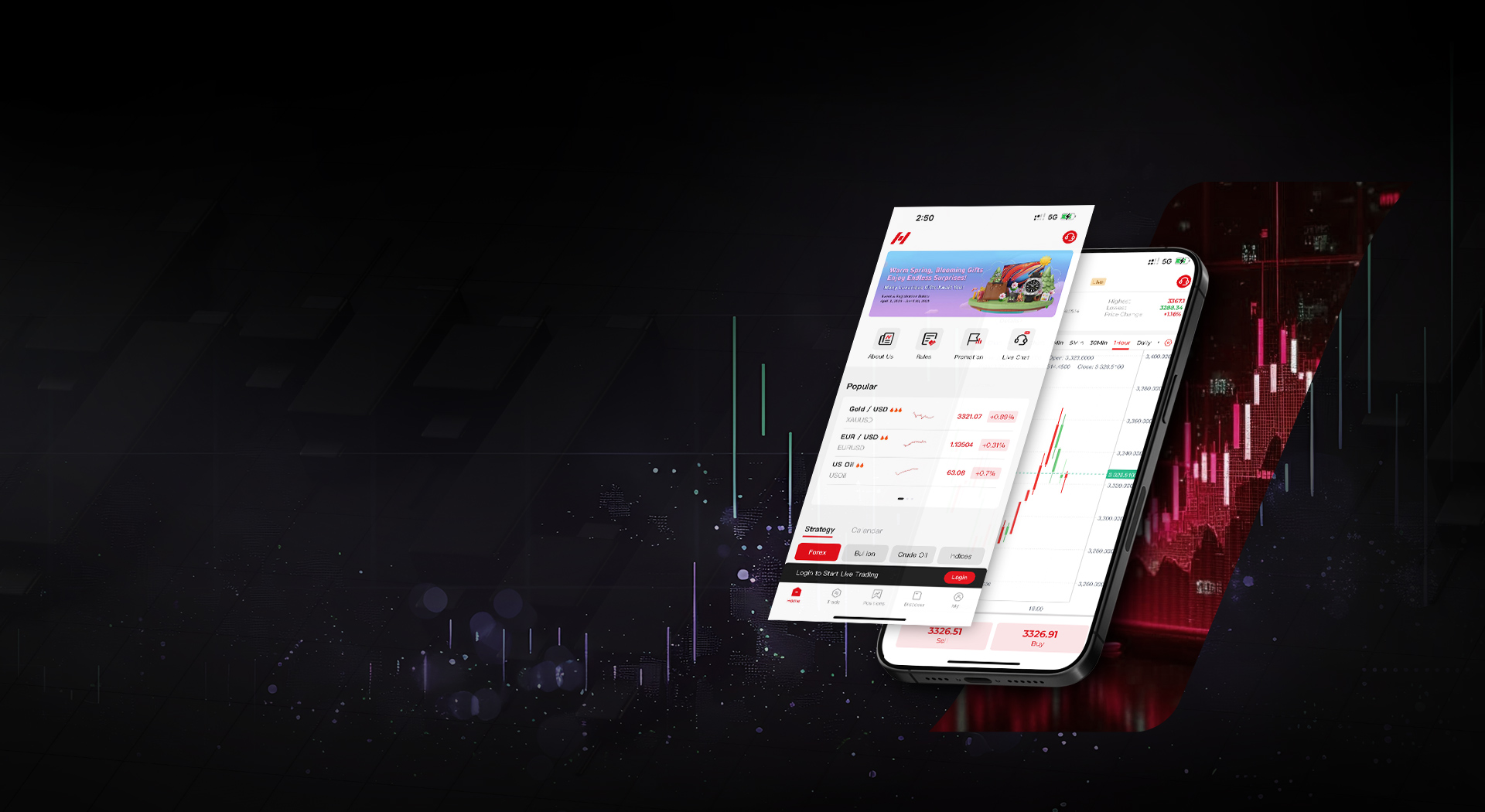 亨達App正式登場